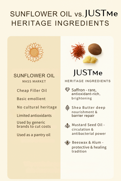 THE NOURISHER | Moisture Rich Balm w/ Shea Butter